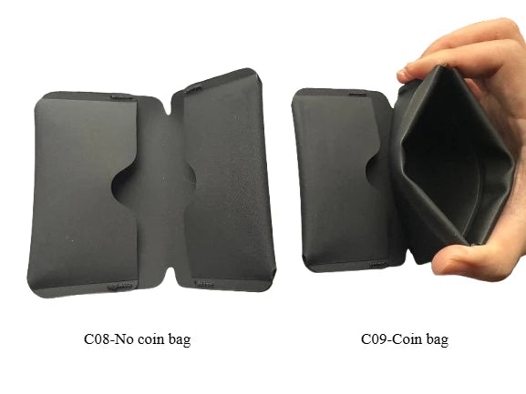 Minimalist Magnetic EDC Wallet